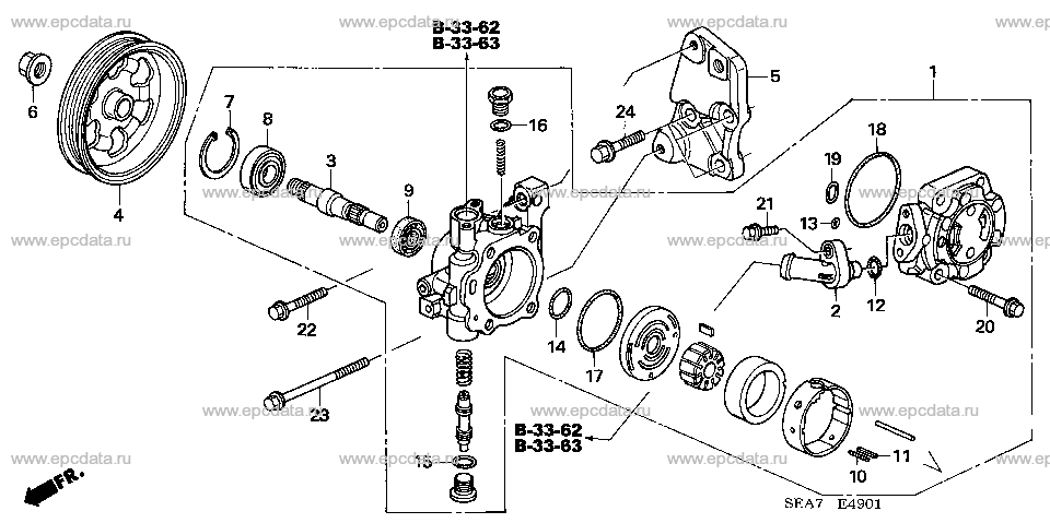 Parts scheme