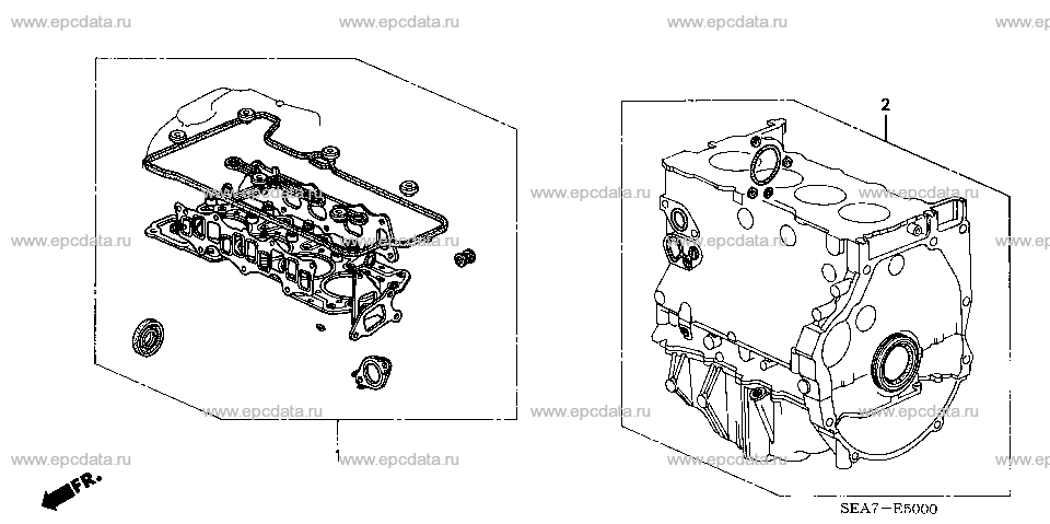 Parts scheme