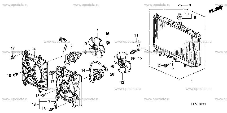 Parts scheme