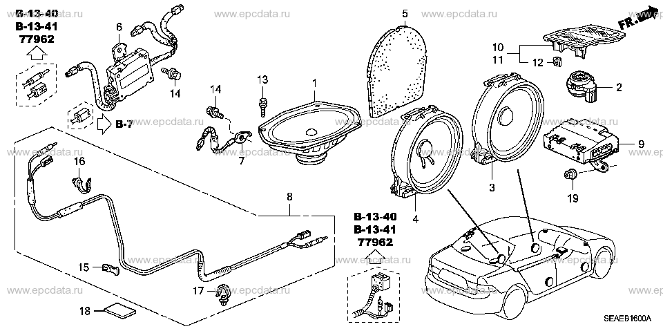 Parts scheme