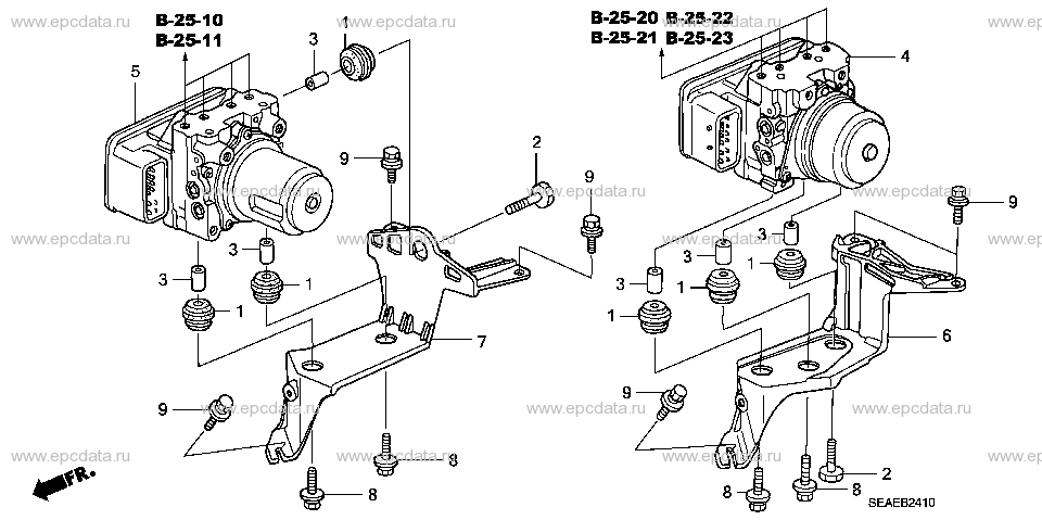 Parts scheme