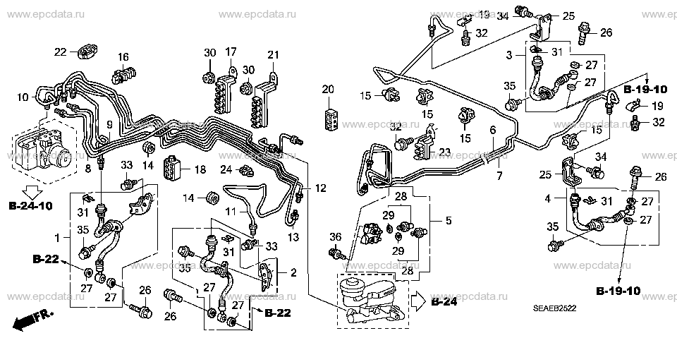 Parts scheme