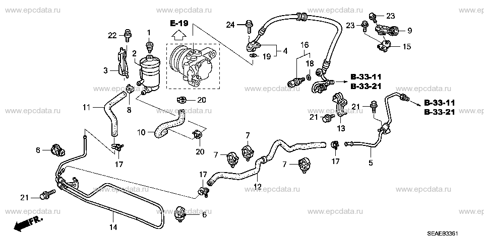 Parts scheme