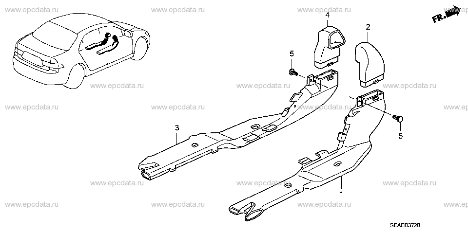 Parts scheme