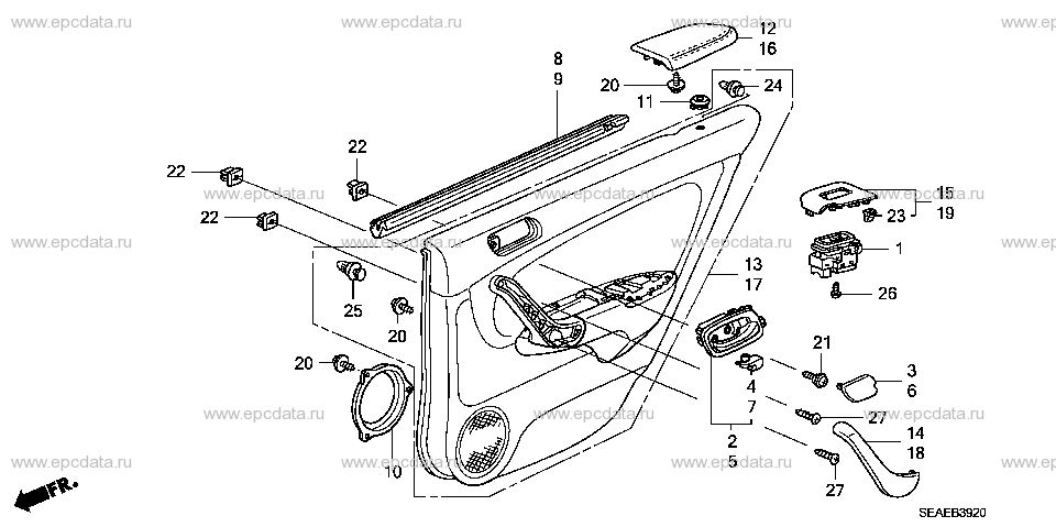 Parts scheme