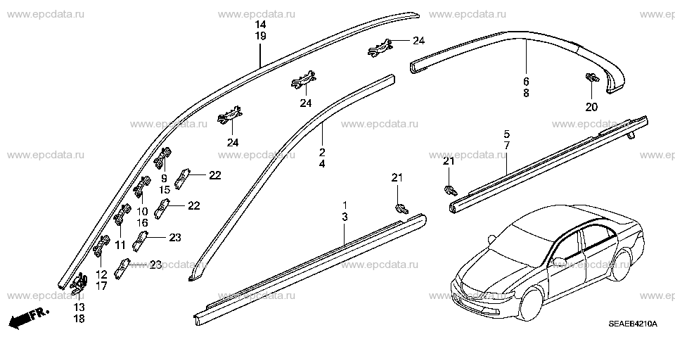 Parts scheme