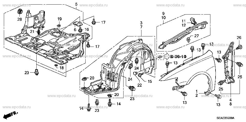 Parts scheme