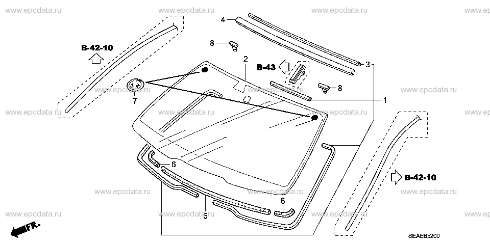 Parts scheme