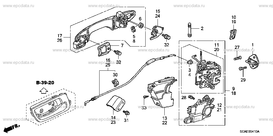 Parts scheme