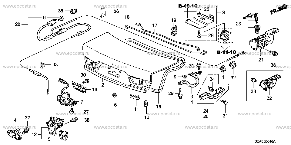 Parts scheme