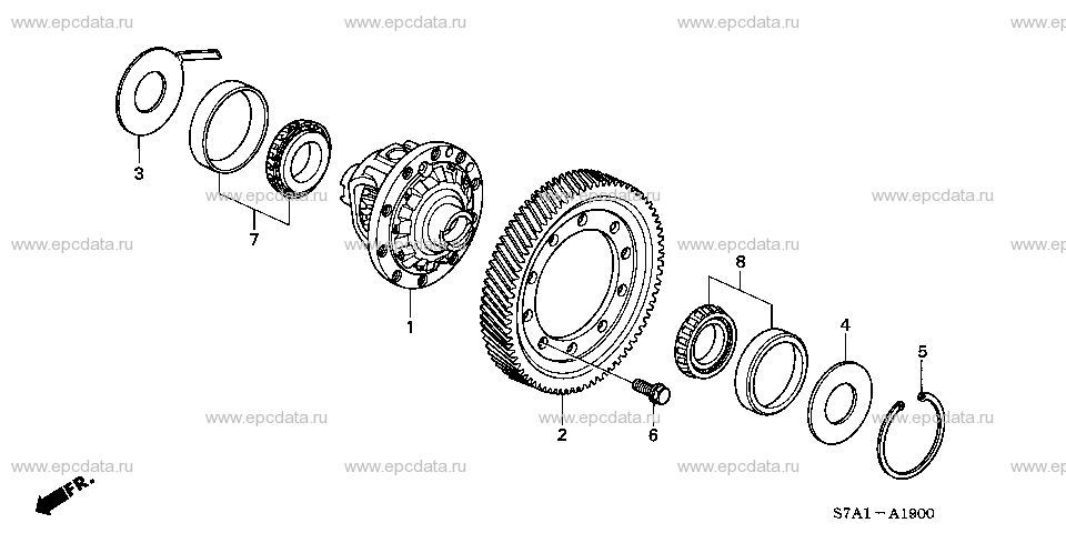 Parts scheme