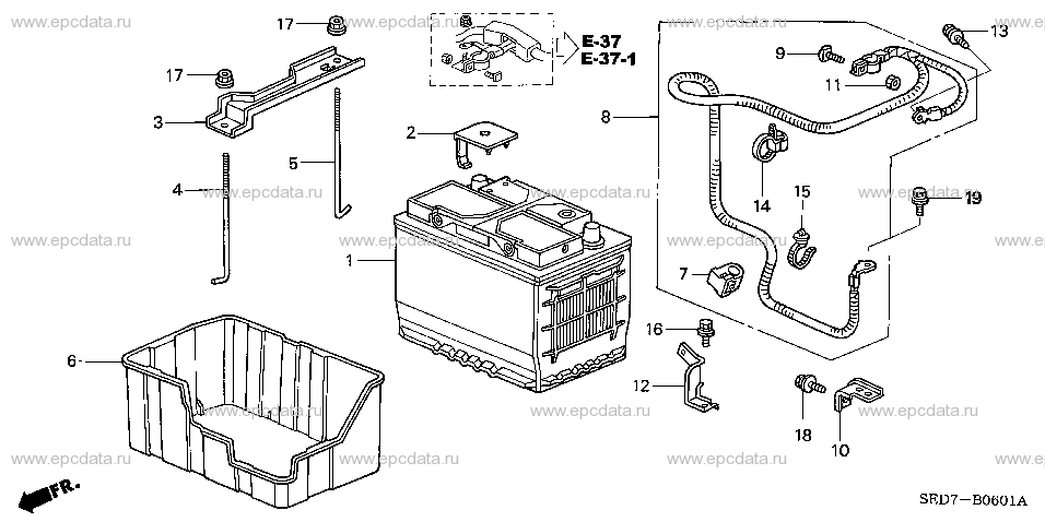 Parts scheme