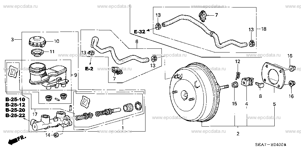 Parts scheme