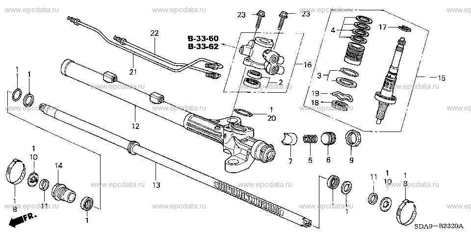 Parts scheme