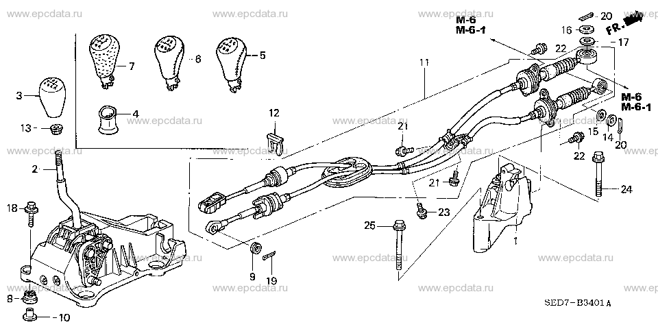 Parts scheme