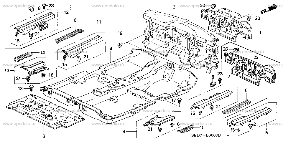 Parts scheme