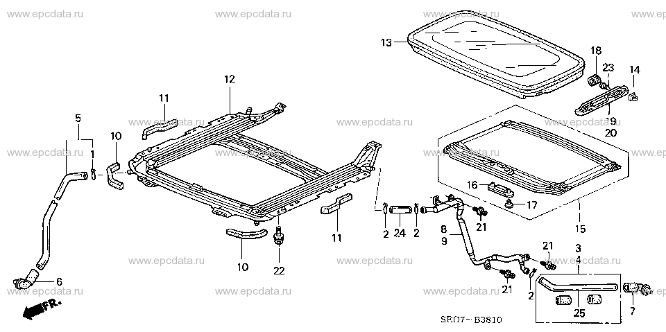 Parts scheme