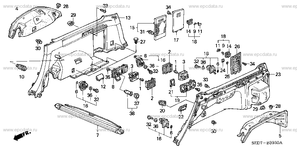 Parts scheme