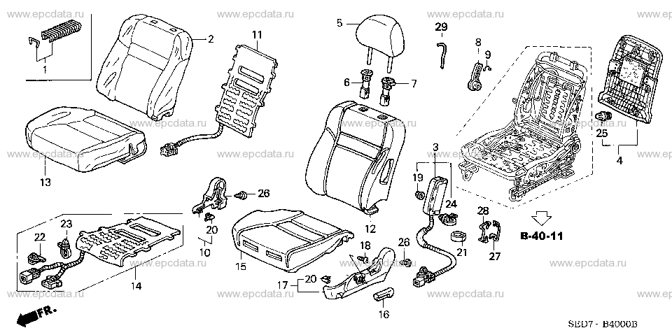 Parts scheme