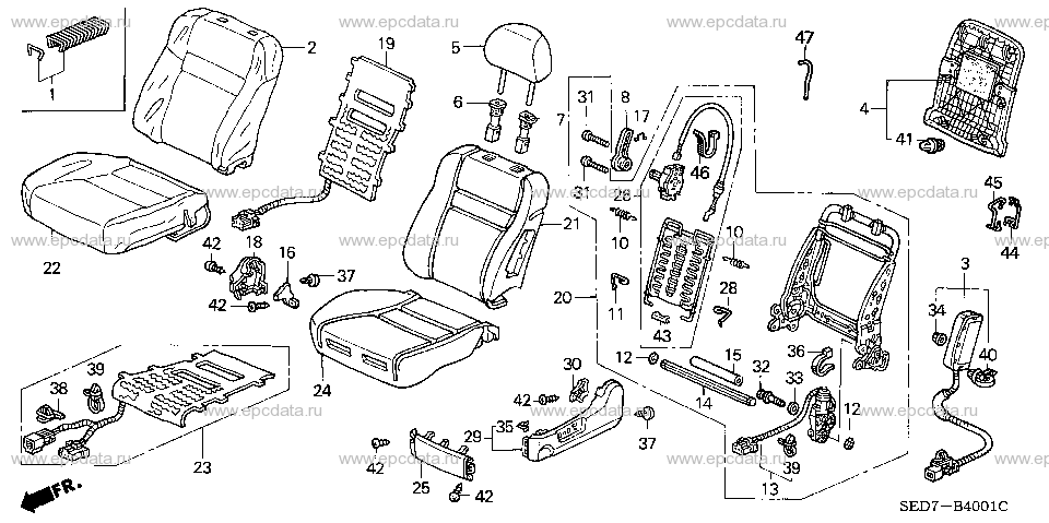 Parts scheme