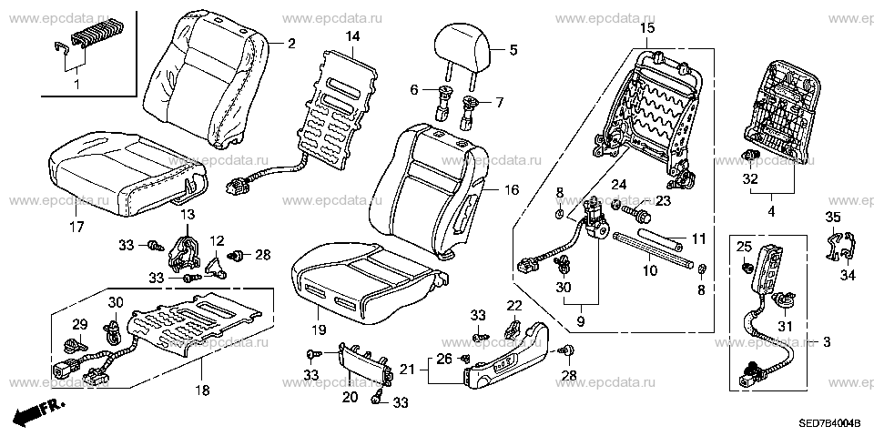 Parts scheme