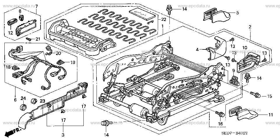 Parts scheme