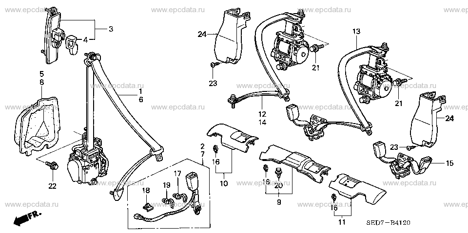 Parts scheme