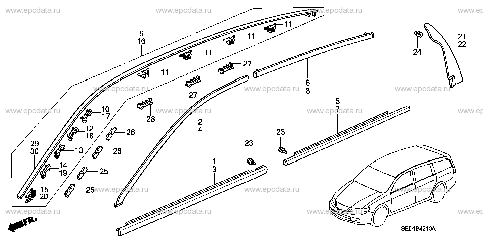 Parts scheme