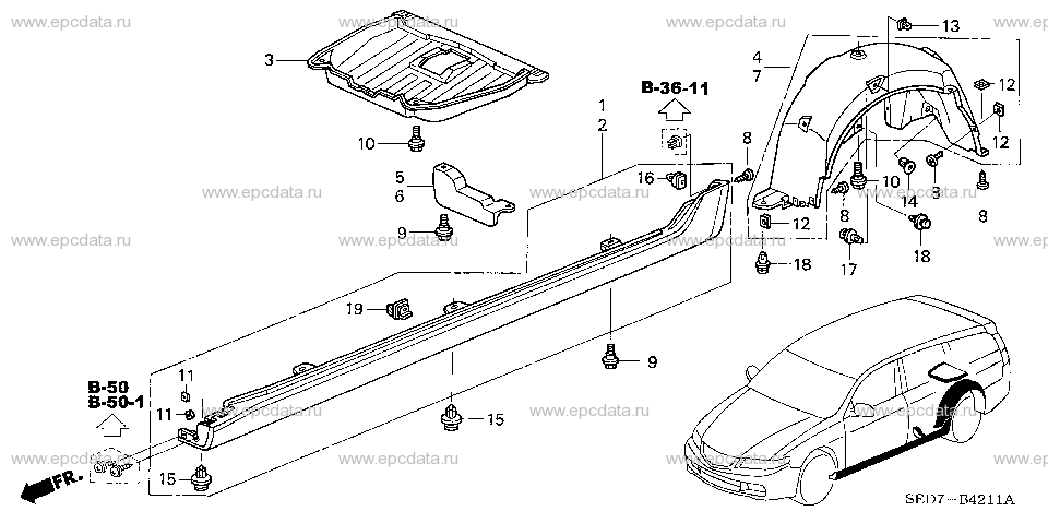 Parts scheme