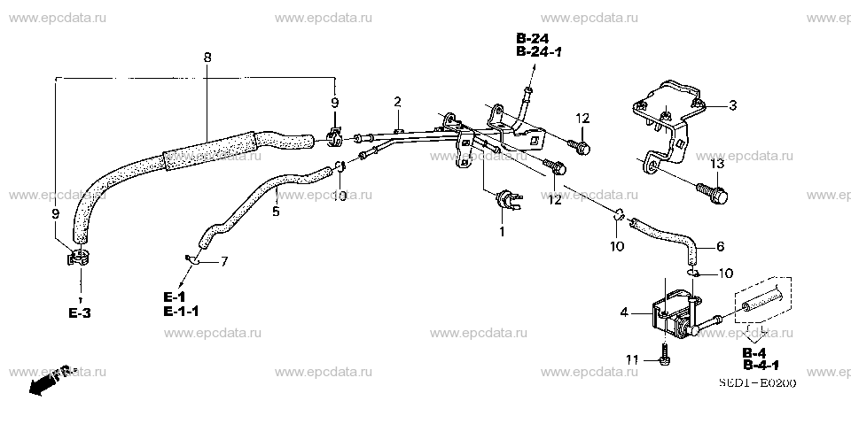 Parts scheme