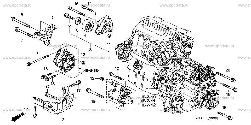 Parts scheme