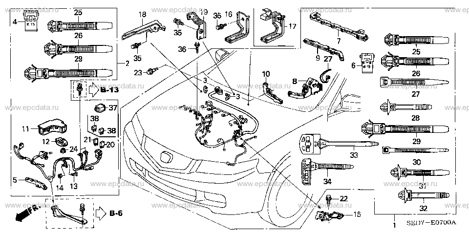 Parts scheme