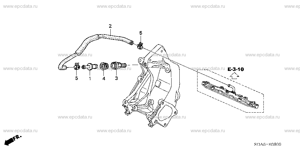 Parts scheme