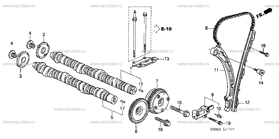 Scheme 17