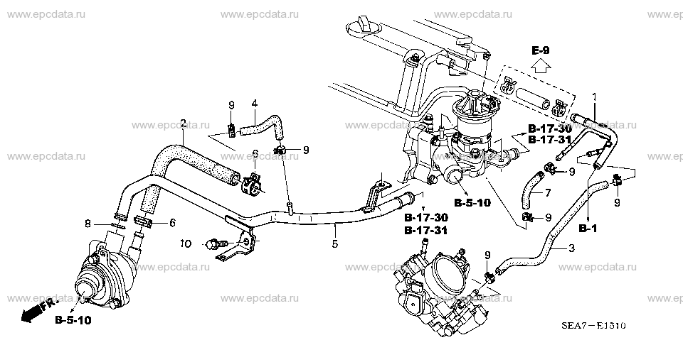 Parts scheme