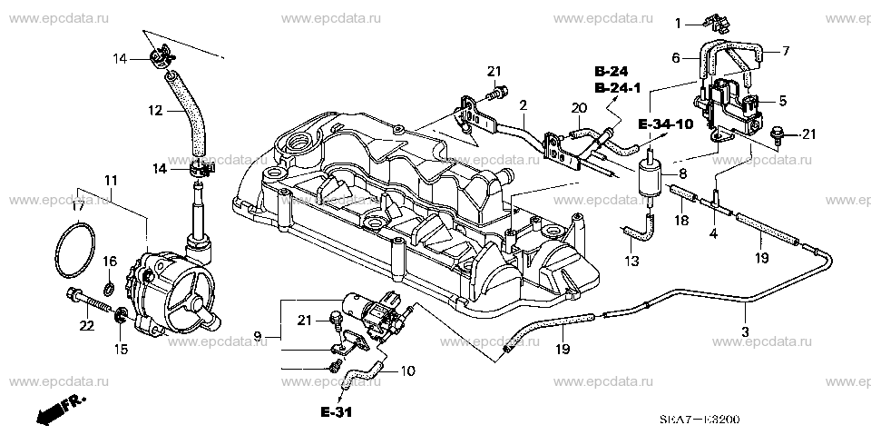 Parts scheme