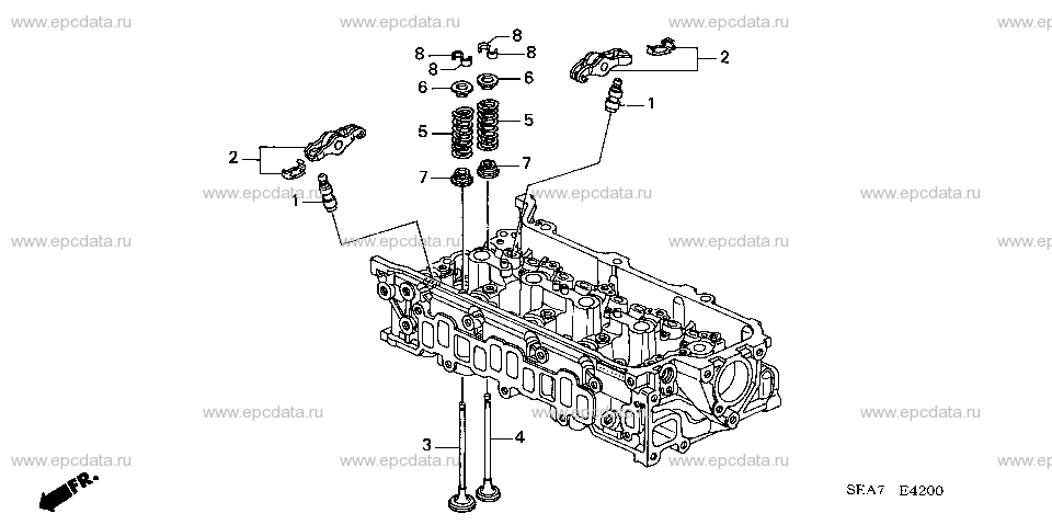 Parts scheme