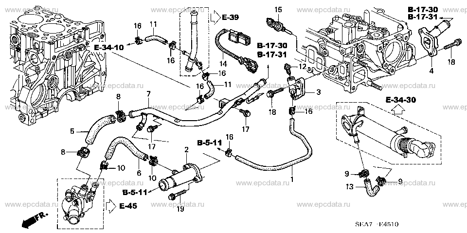 Parts scheme