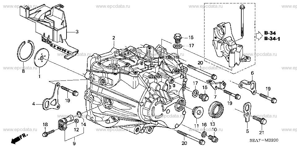 Parts scheme