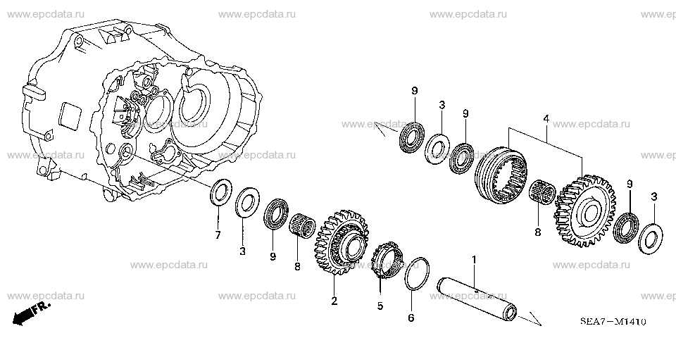 Parts scheme