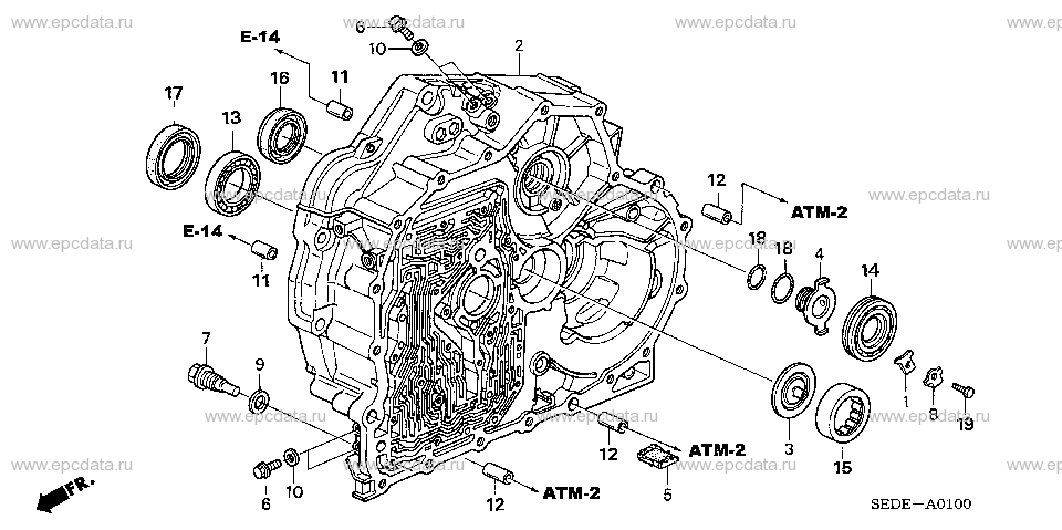 Parts scheme