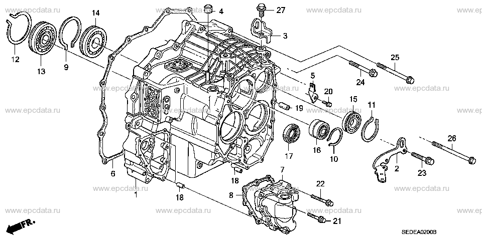 Parts scheme