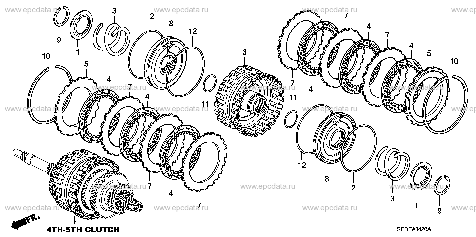 Parts scheme