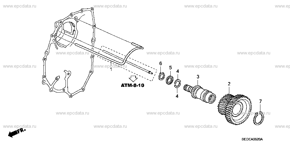 Parts scheme