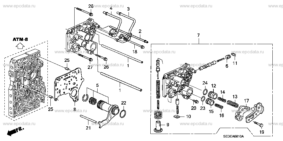 Parts scheme