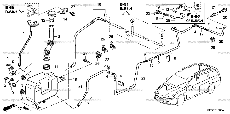 Parts scheme