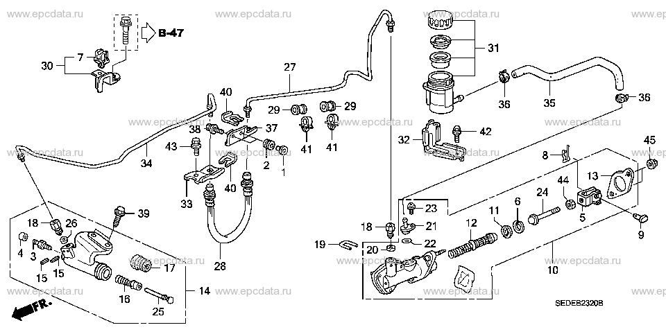 Parts scheme