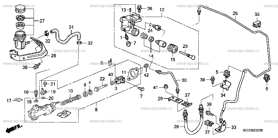 Parts scheme