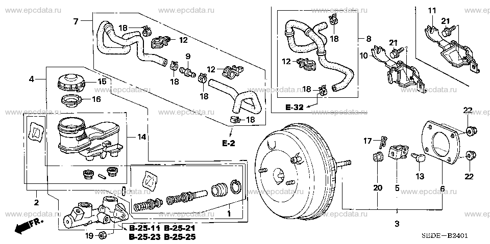 Parts scheme