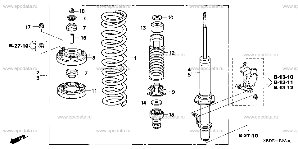 Parts scheme